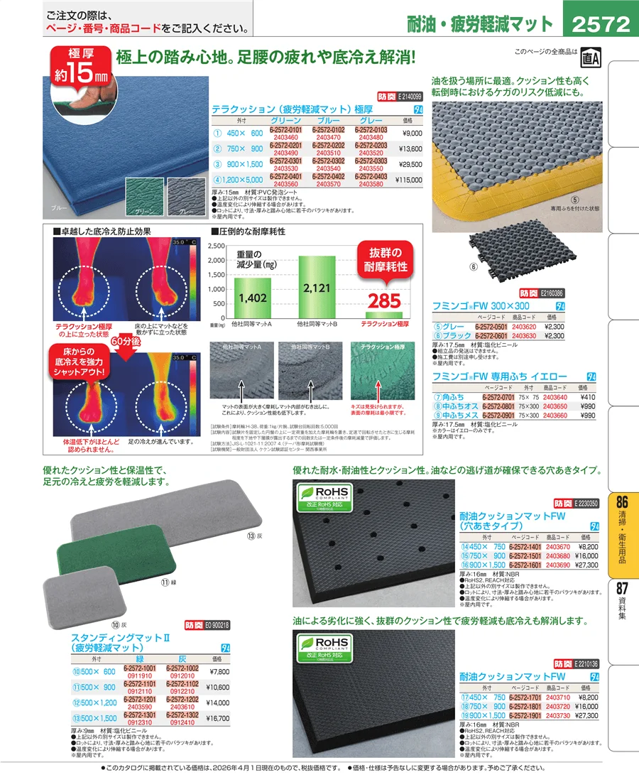 清掃・衛生用品 ページ2572