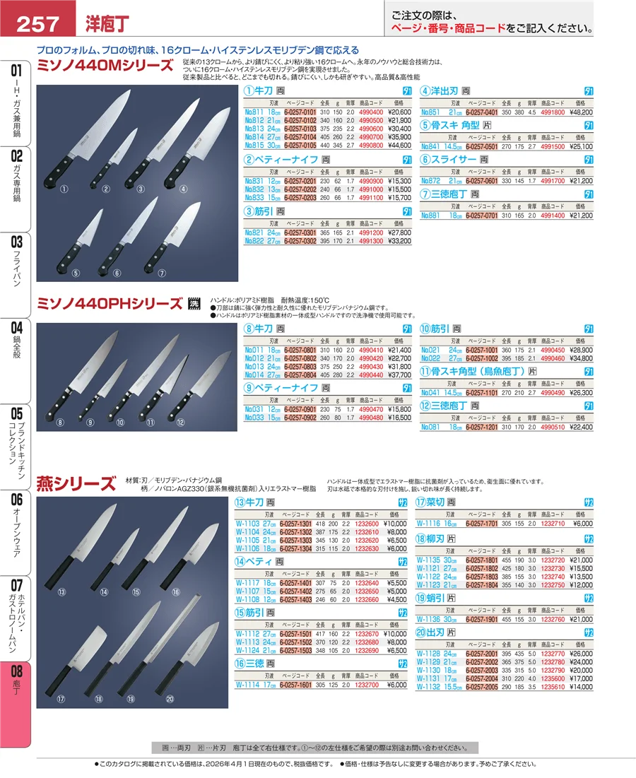 庖丁 ページ257