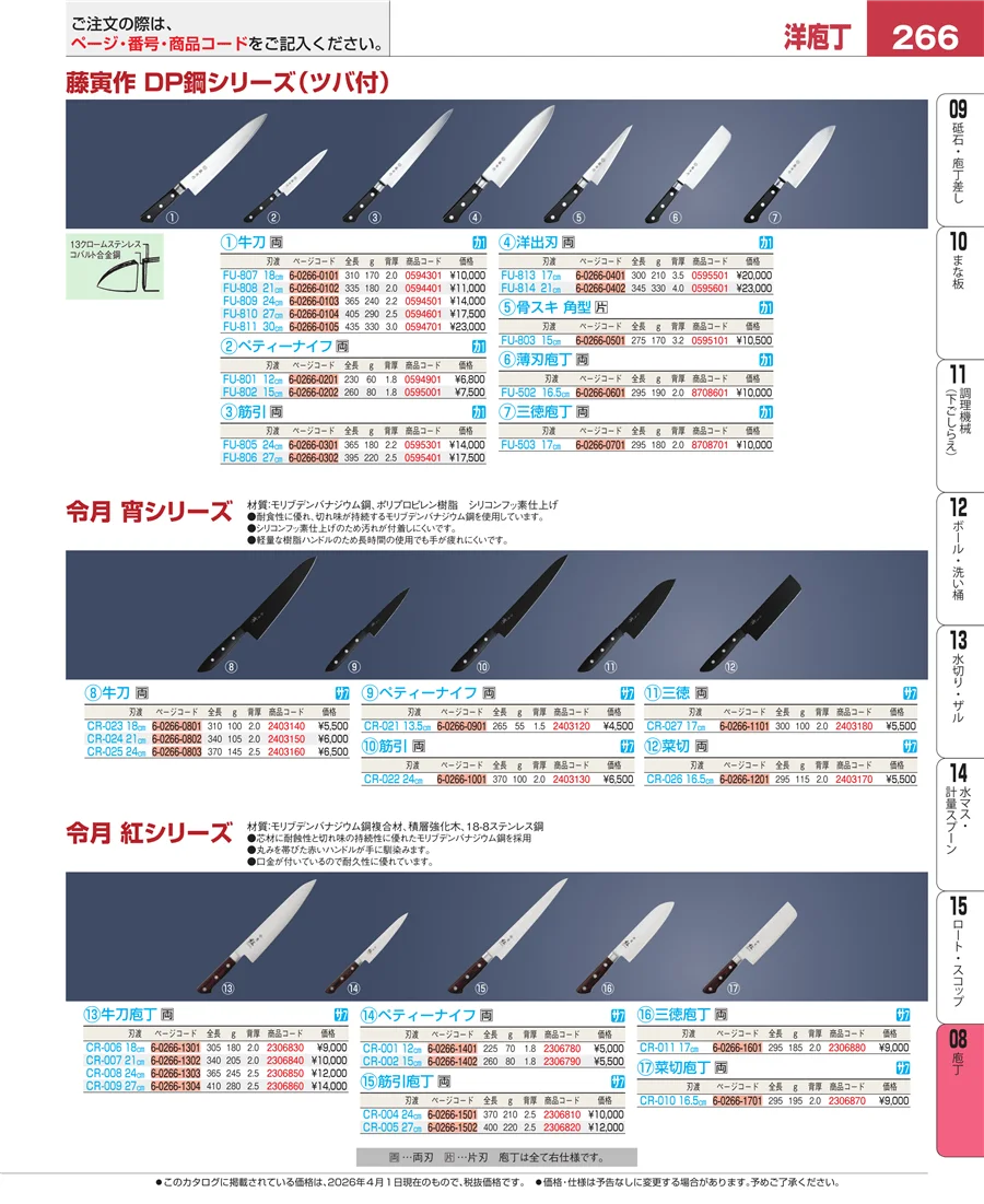 庖丁 ページ266