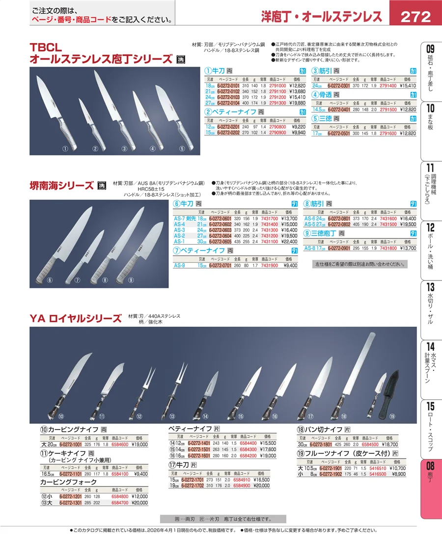 庖丁 ページ272