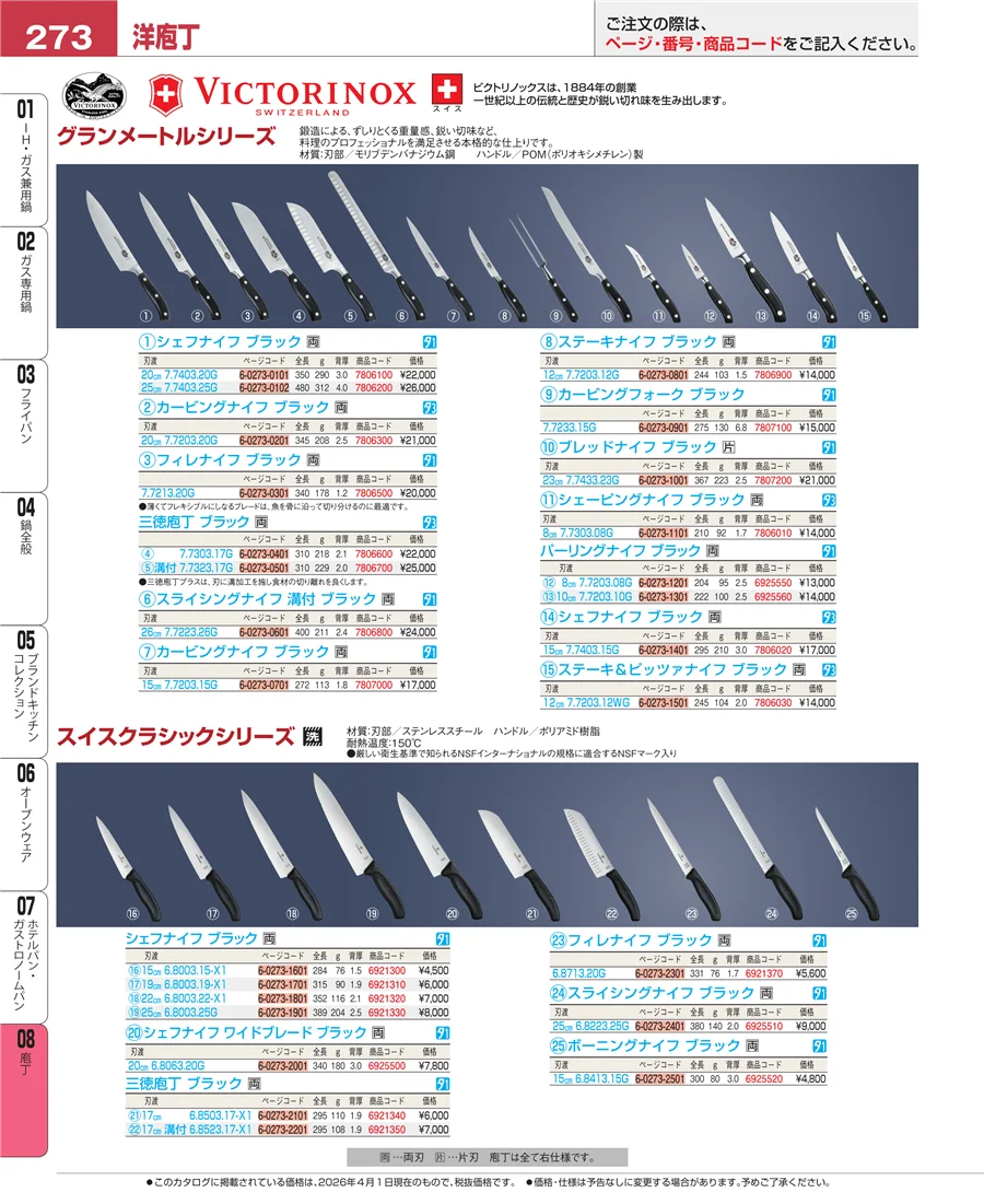 庖丁 ページ273