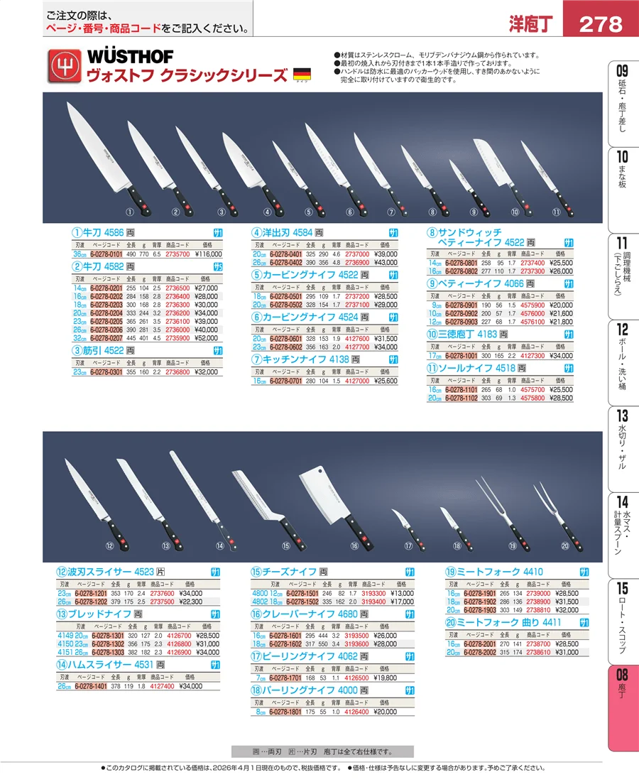 庖丁 ページ278