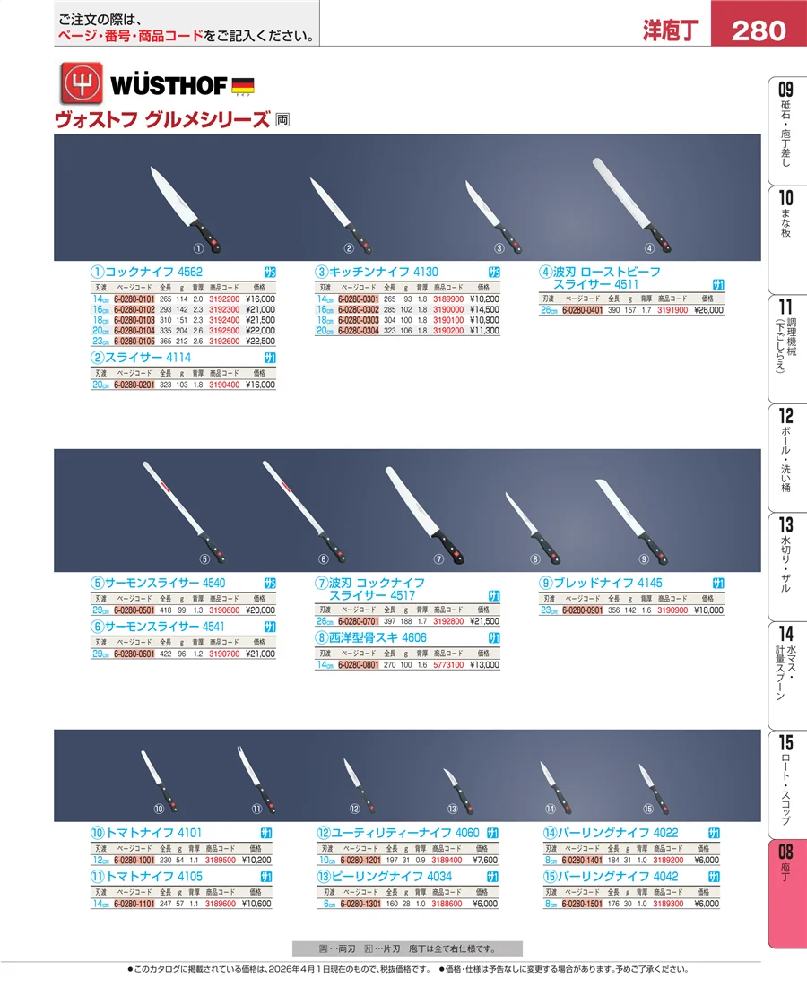 庖丁 ページ280