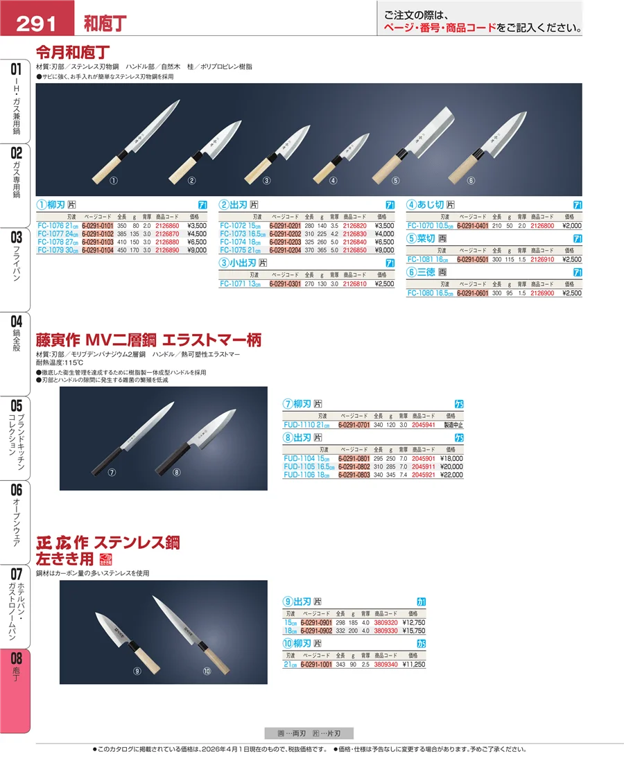 庖丁 ページ291