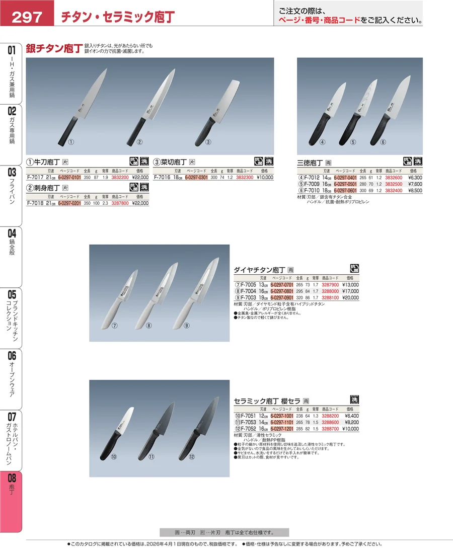 庖丁 ページ297