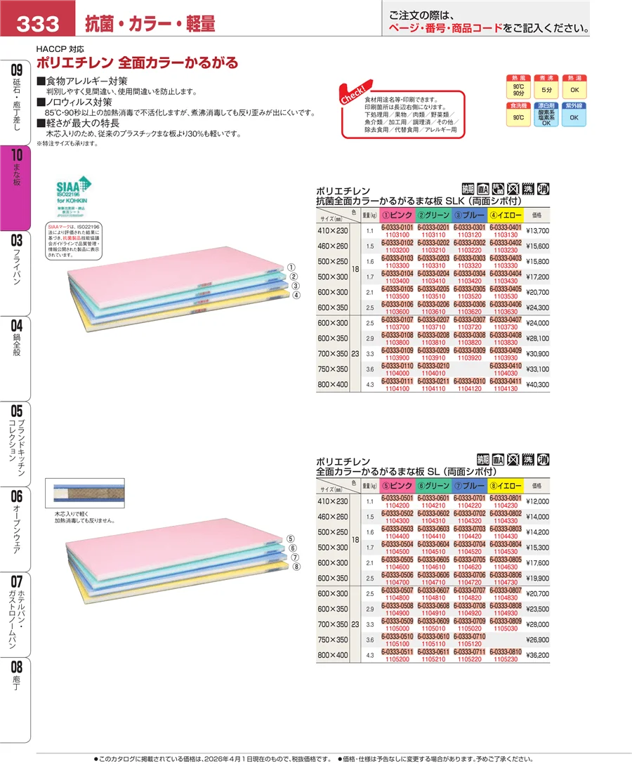まな板 ページ333