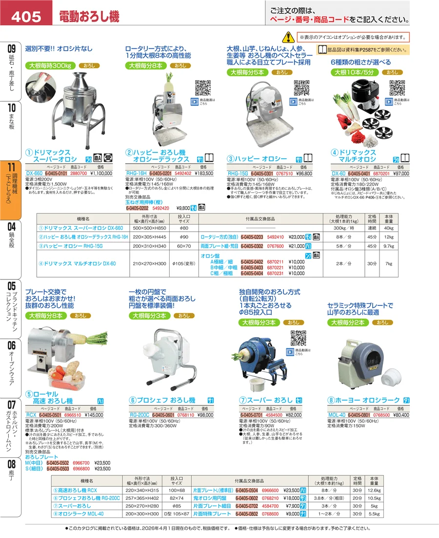 調理機械（下ごしらえ） ページ405