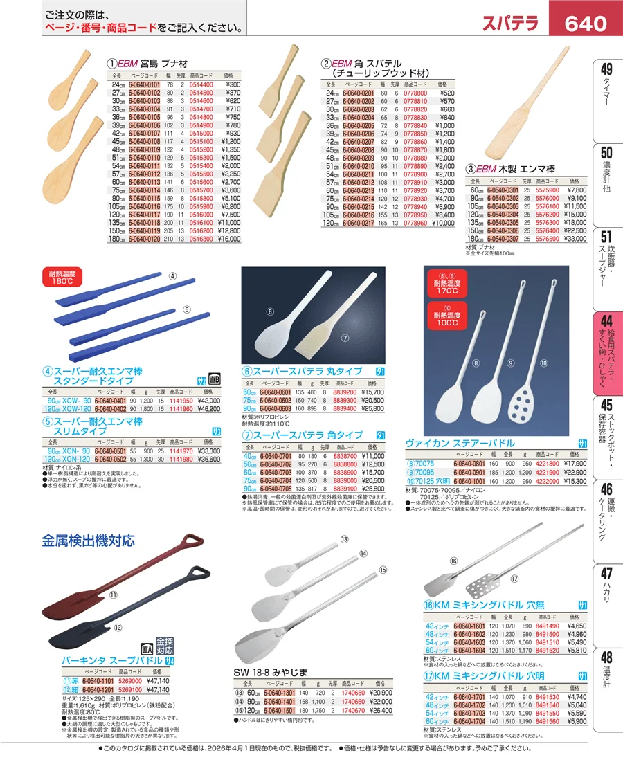 給食用スパテラ・すくい網・ひしゃく ページ640