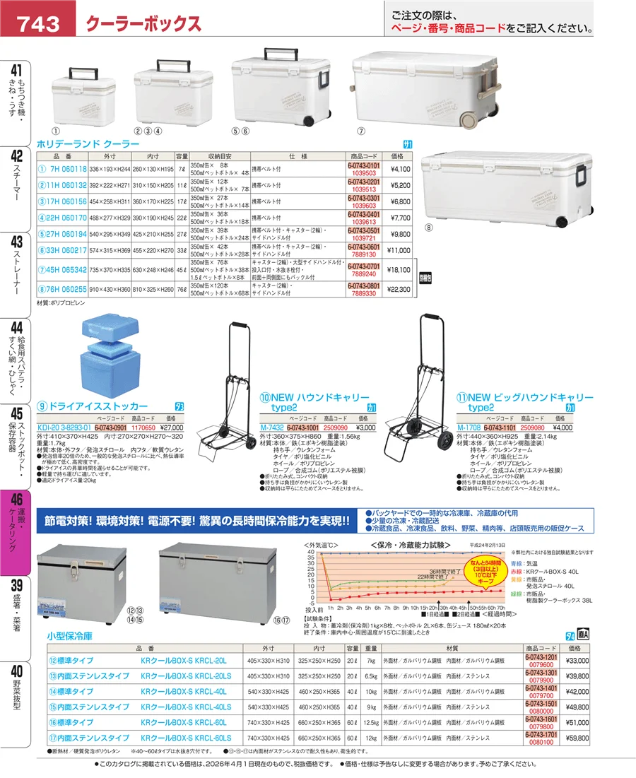 運搬・ケータリング ページ743