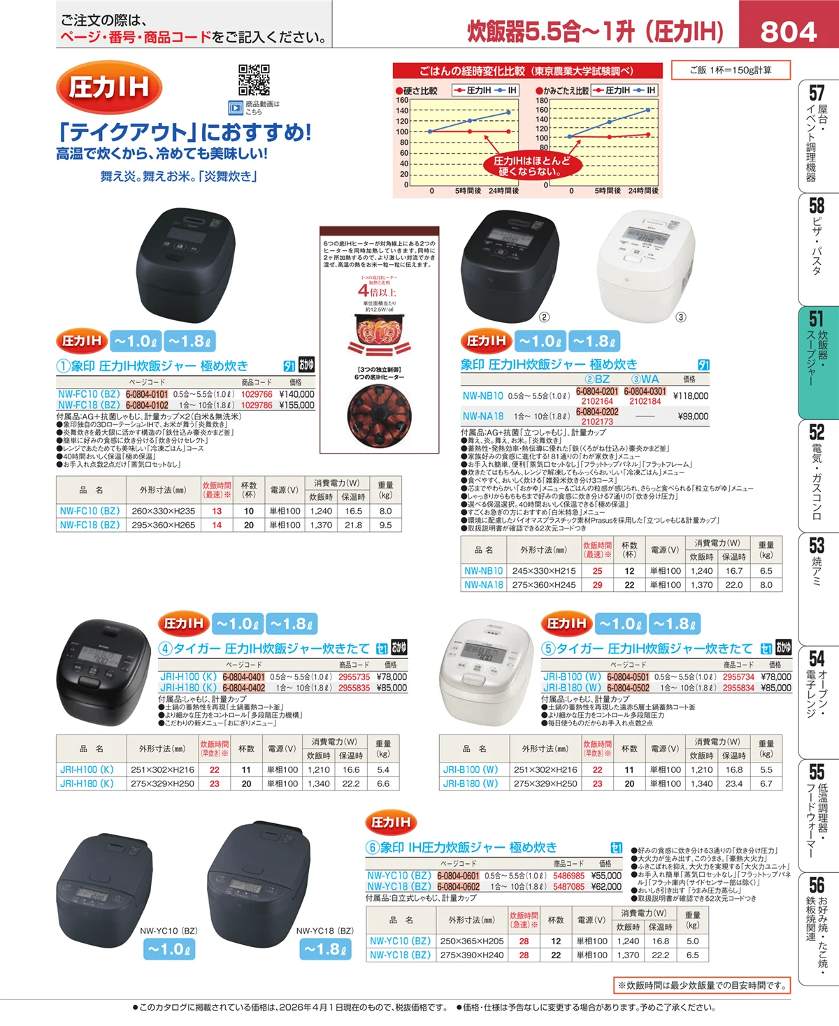 EBM業務用厨房用品カタログvol.26・ページ番号804・炊飯器・スープジャー