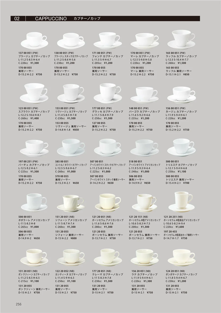 カプチーノカップ ページ256