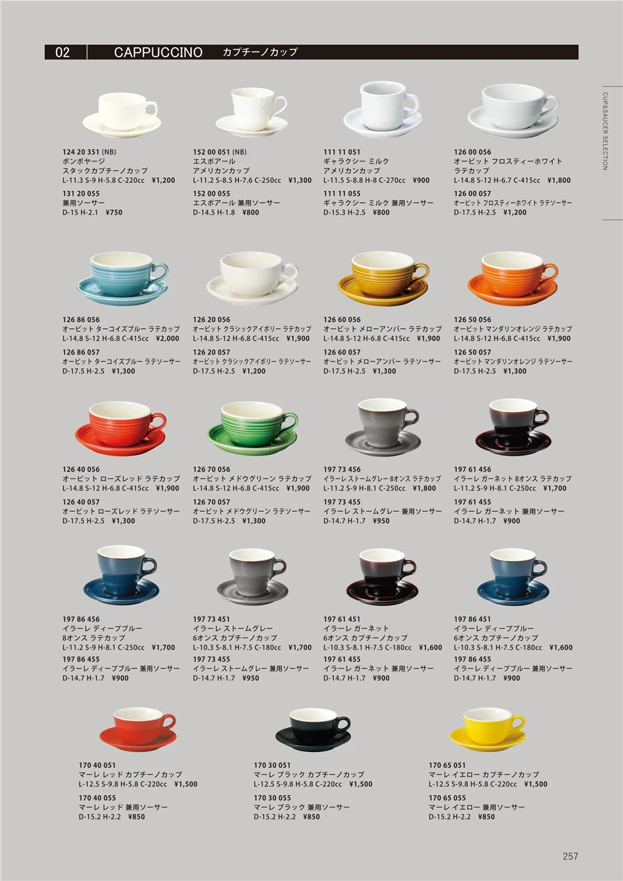 カプチーノカップ ページ257