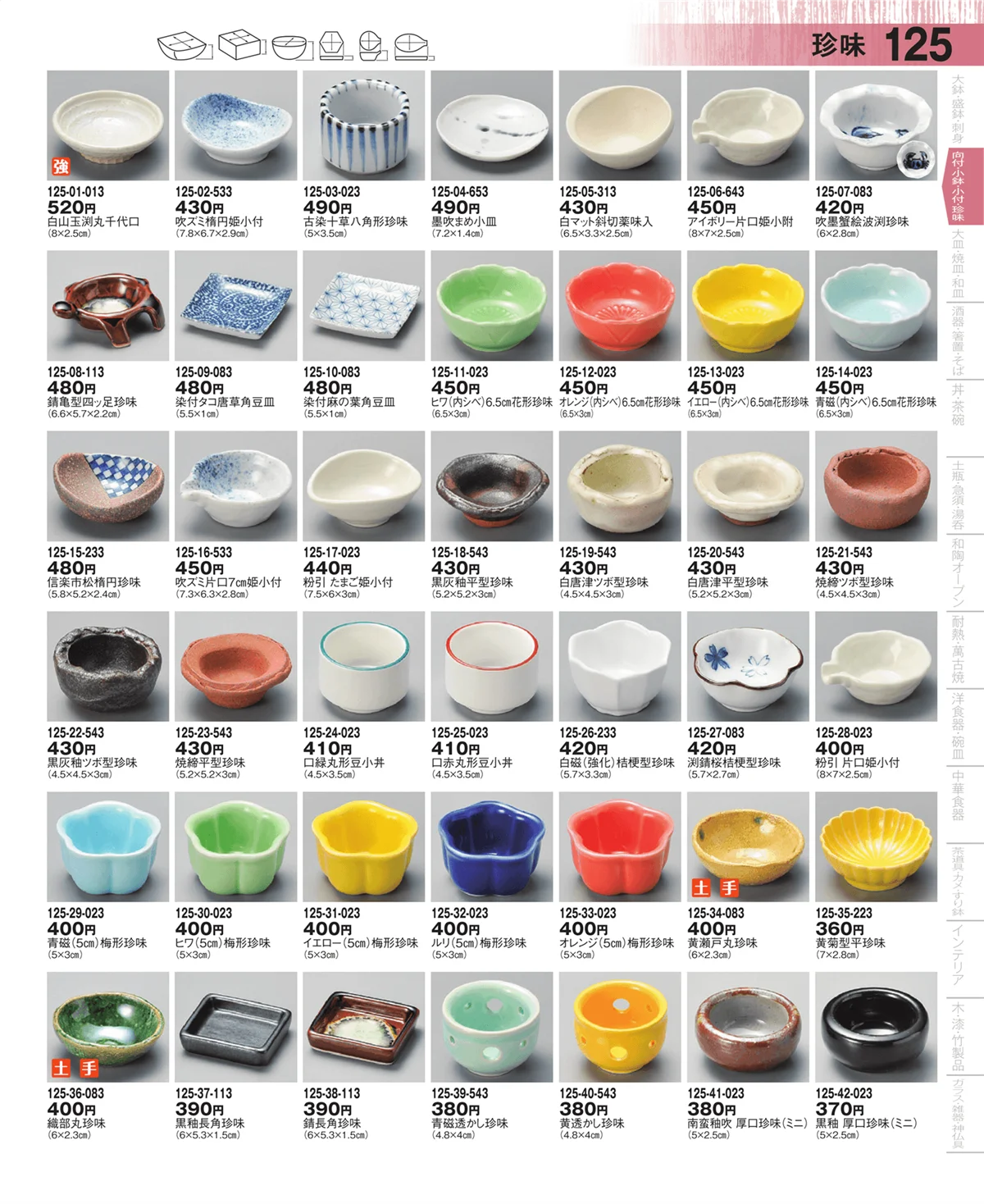 器望・ページ番号125・珍味