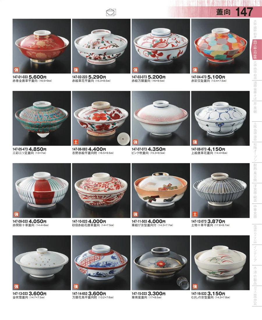 蓋向・円菓子碗 ページ147