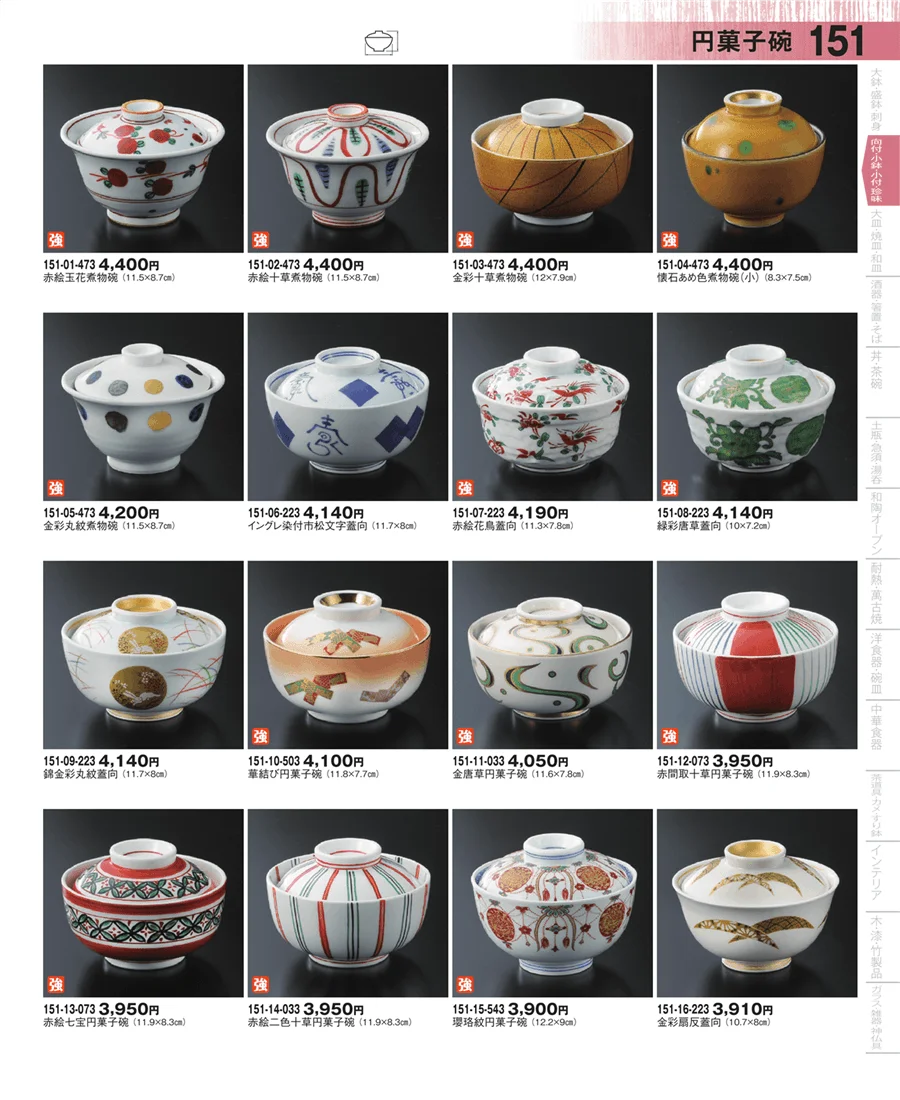 蓋向・円菓子碗 ページ151