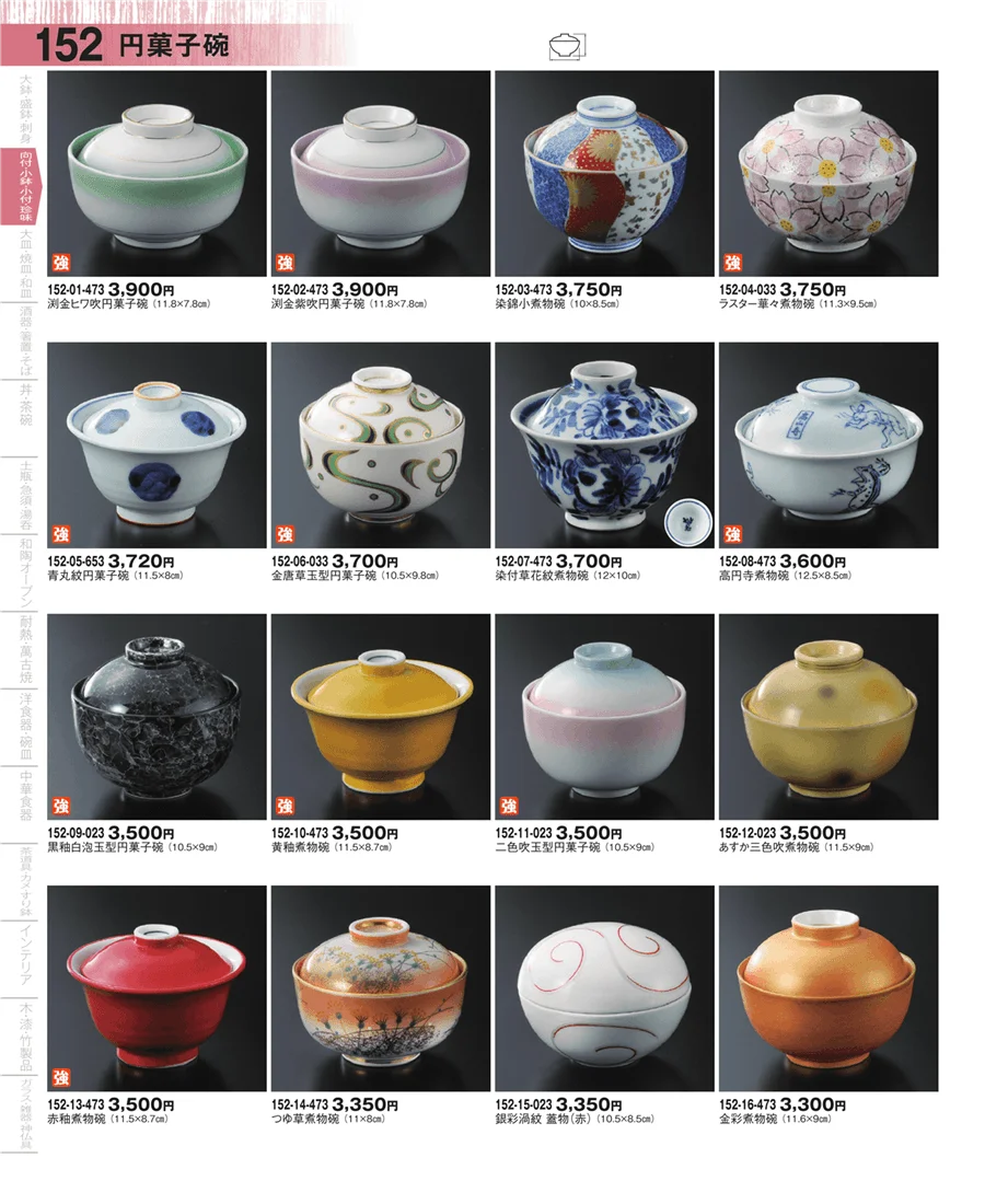 蓋向・円菓子碗 ページ152