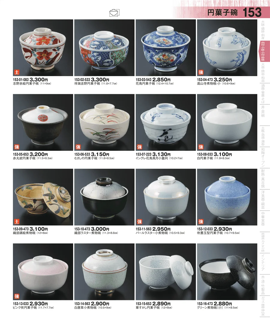 蓋向・円菓子碗 ページ153
