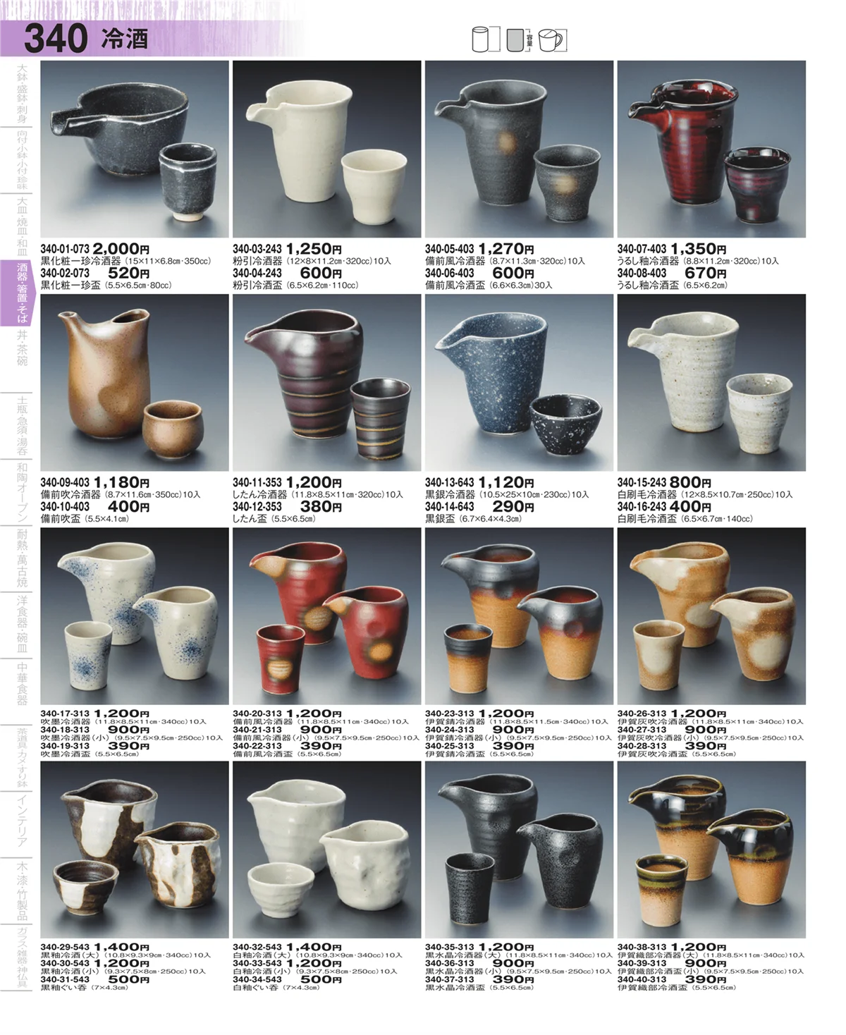 器望・ページ番号340・酒器