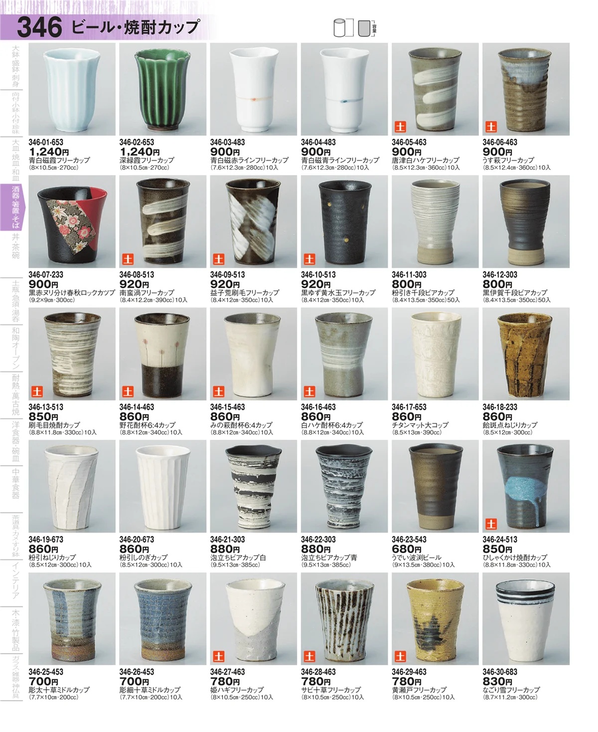 器望・ページ番号346・酒器
