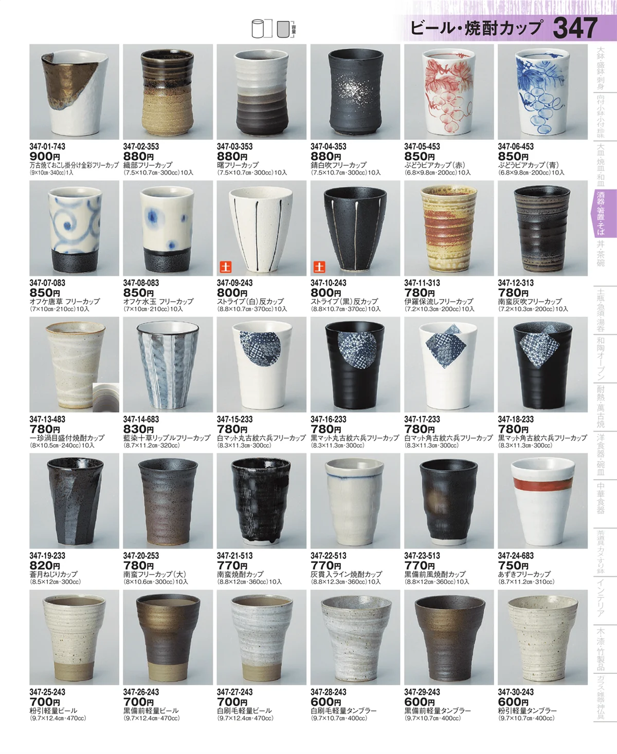 器望・ページ番号347・酒器