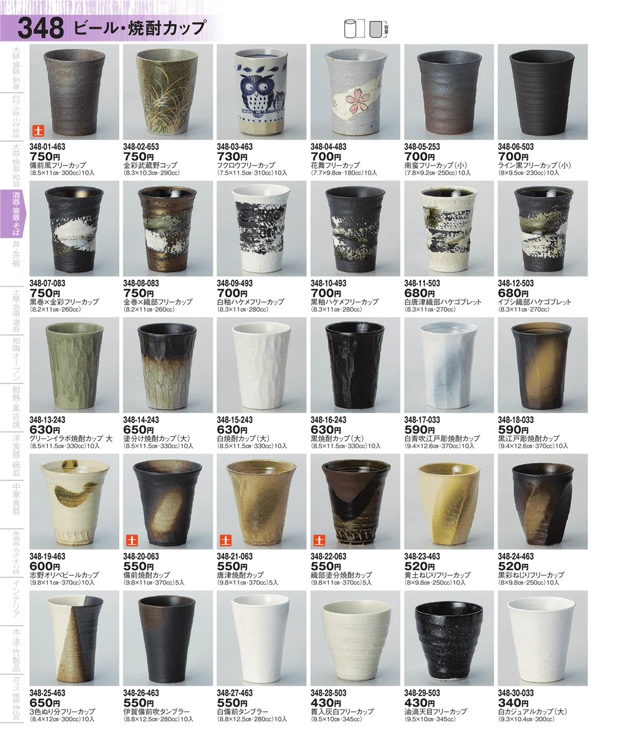 器望・ページ番号348・酒器