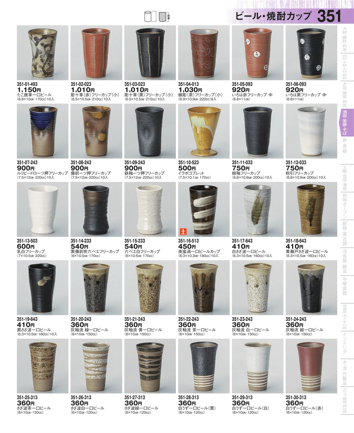 器望・ページ番号351・酒器