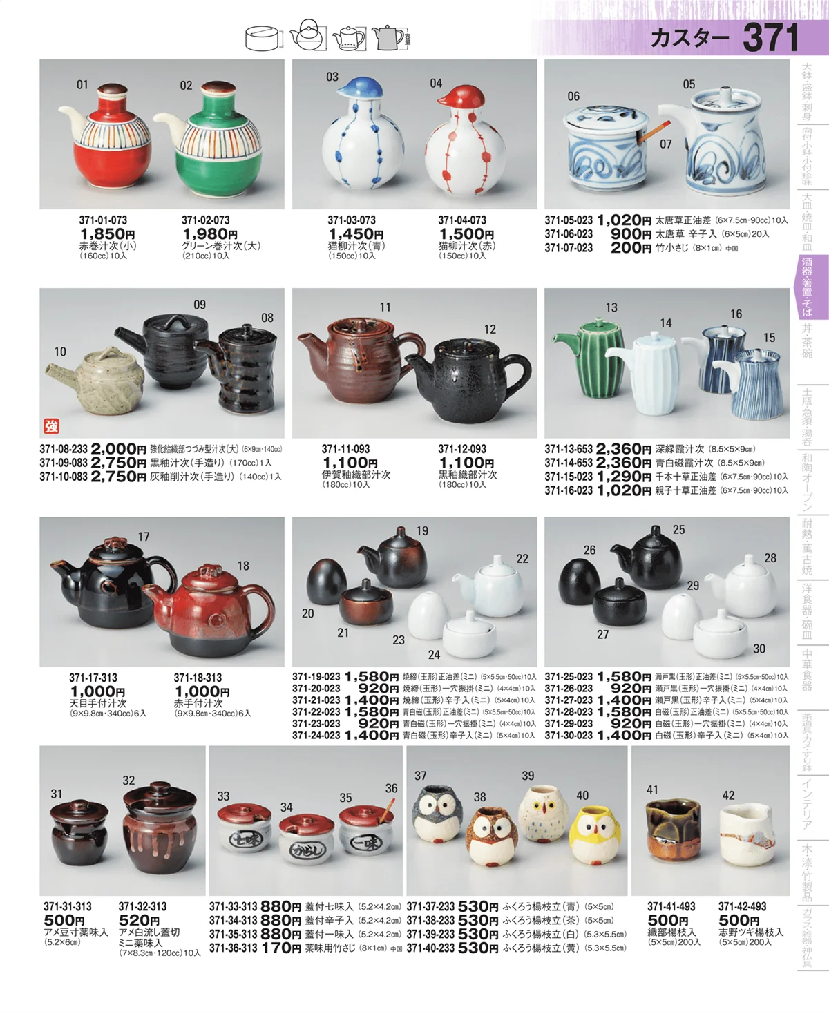 器望・ページ番号371・卓上小物・カスター