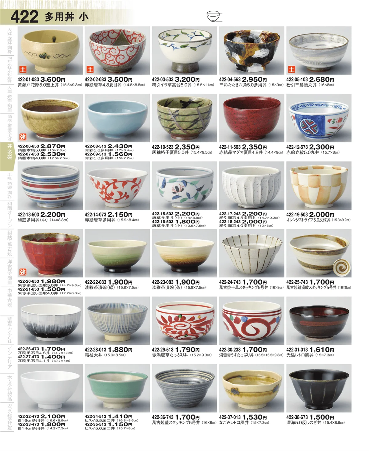 器望・ページ番号422・多用丼