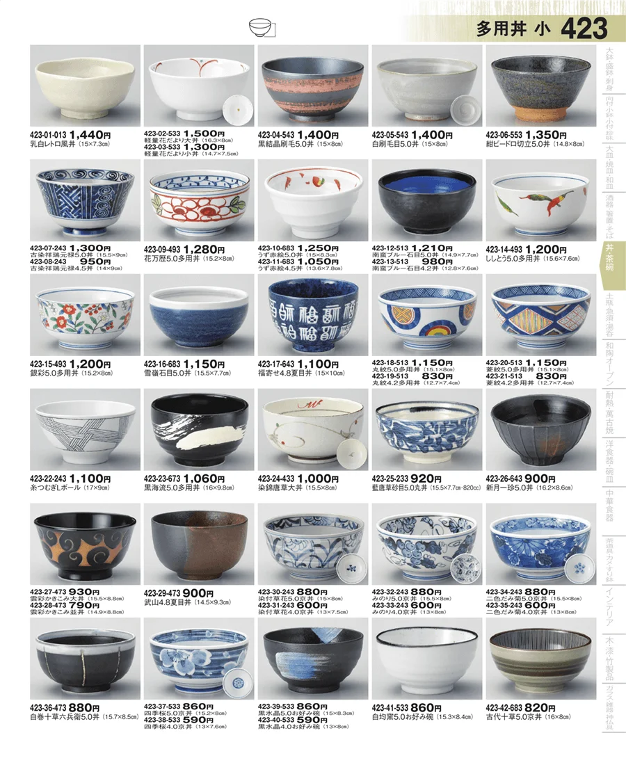 多用丼 ページ423