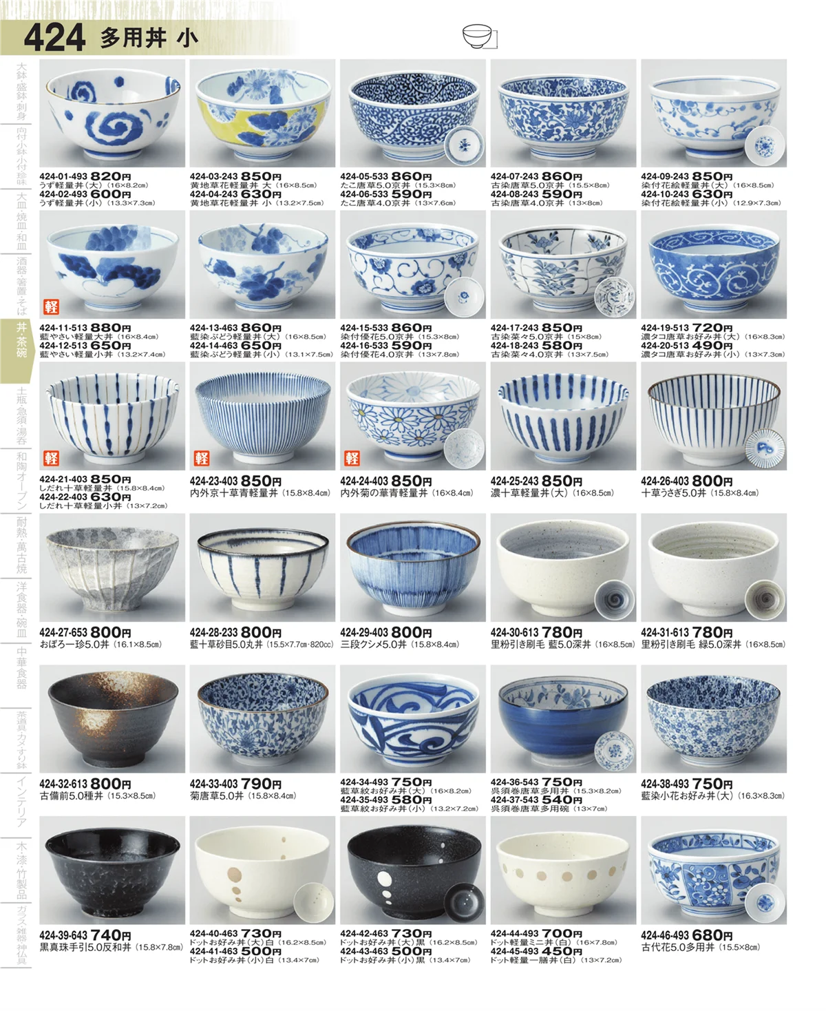 器望・ページ番号424・多用丼
