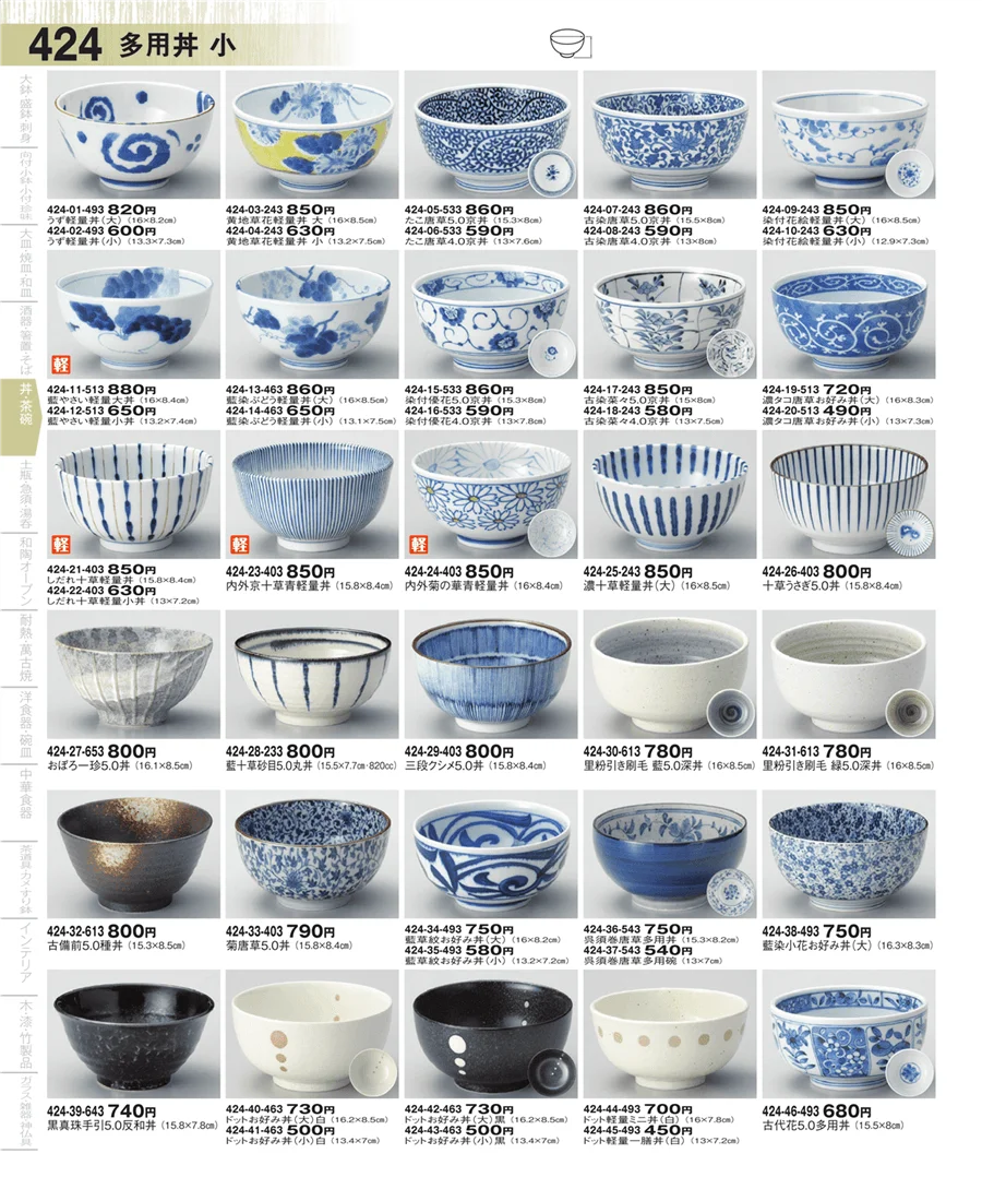 多用丼 ページ424