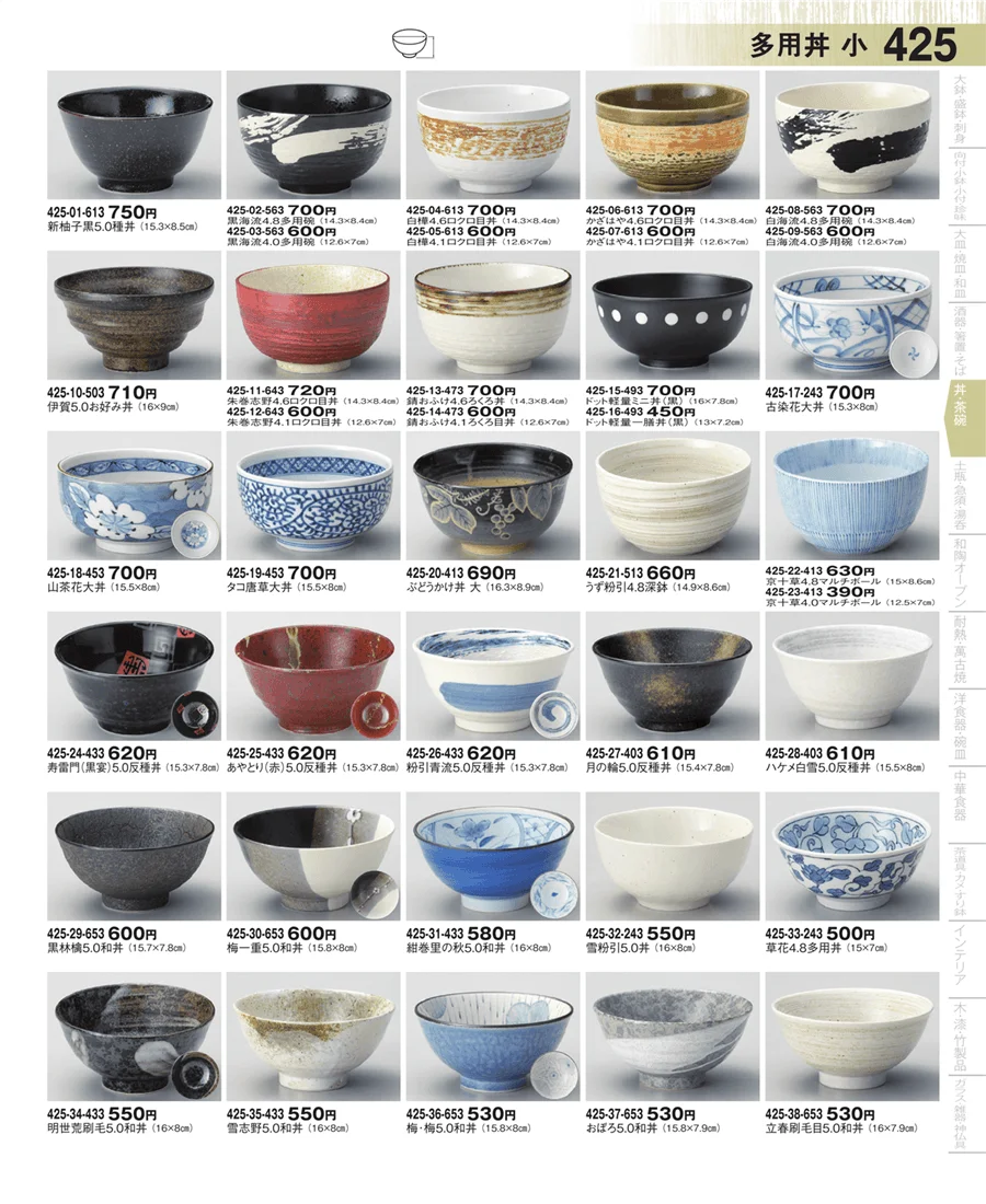 多用丼 ページ425