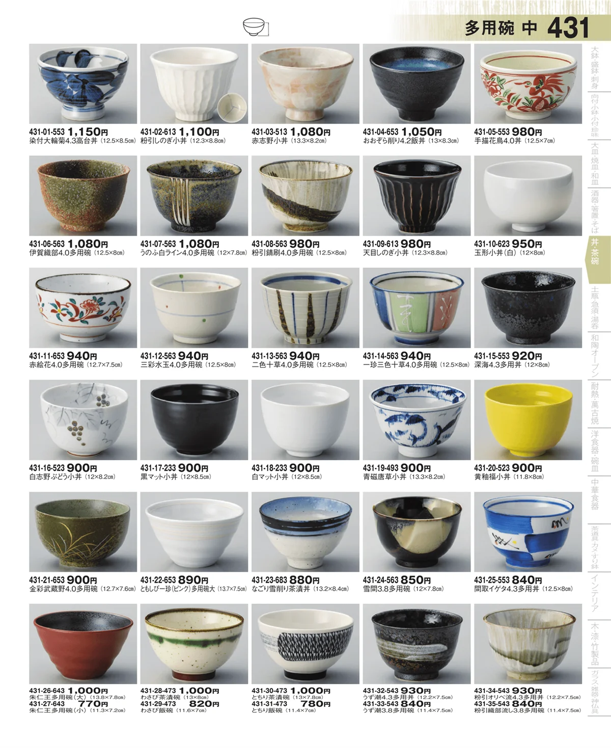 器望・ページ番号431・多用碗