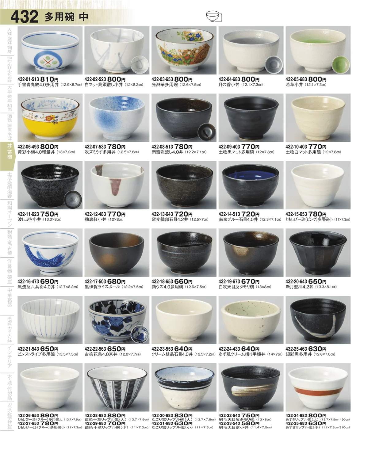 器望・ページ番号432・多用碗