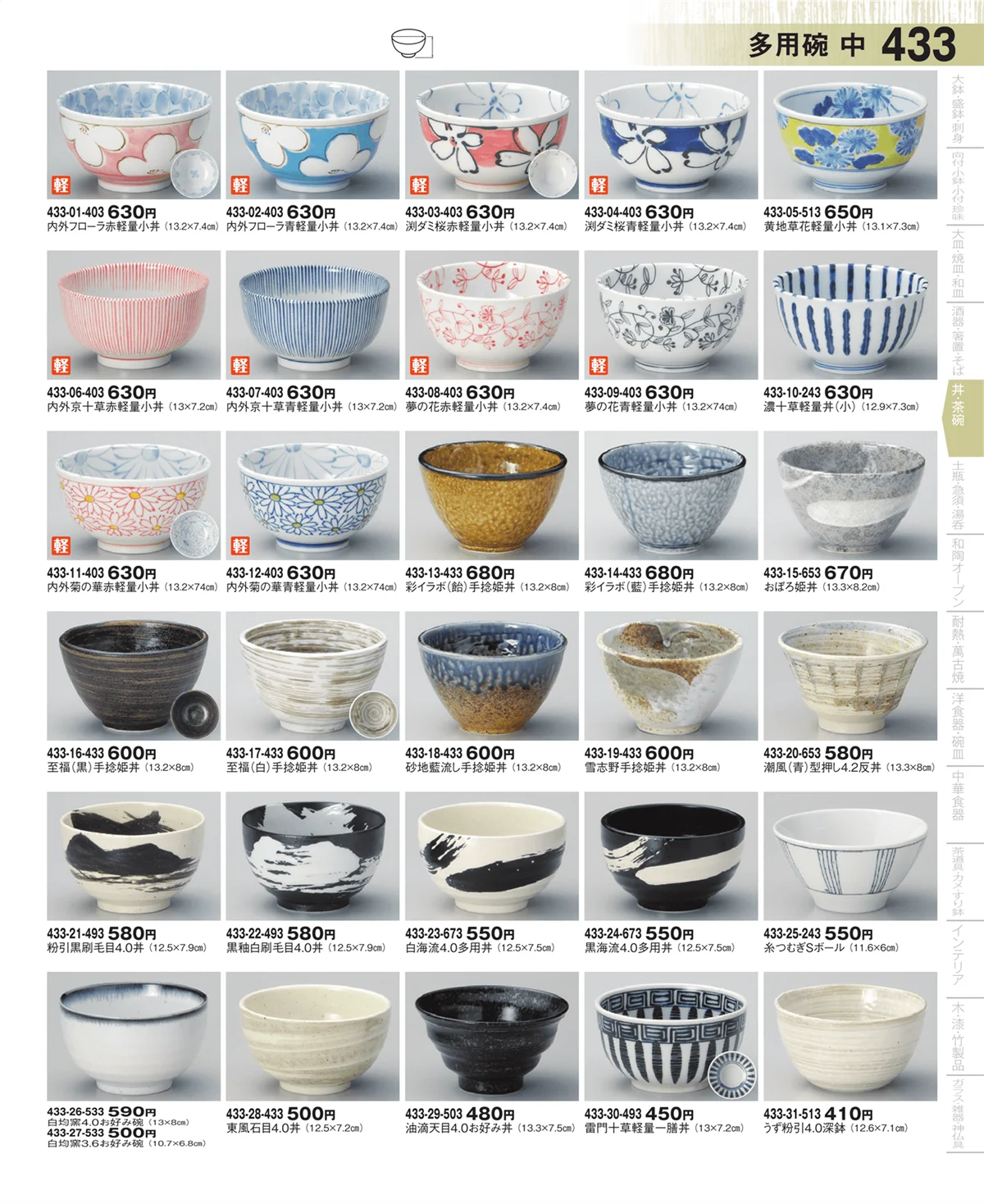 器望・ページ番号433・多用碗