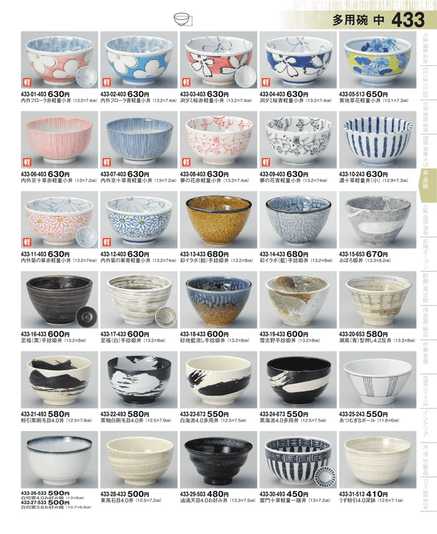 多用碗 ページ433