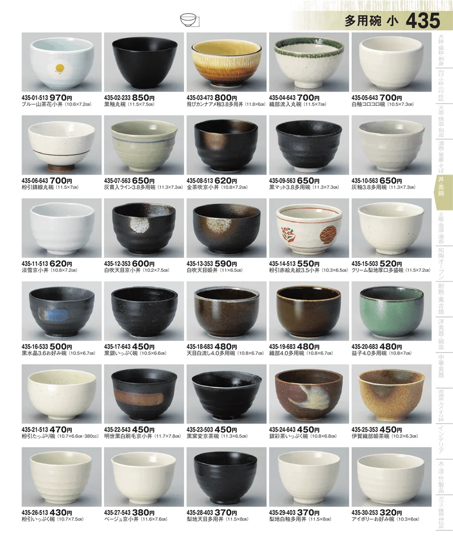 多用碗 ページ435