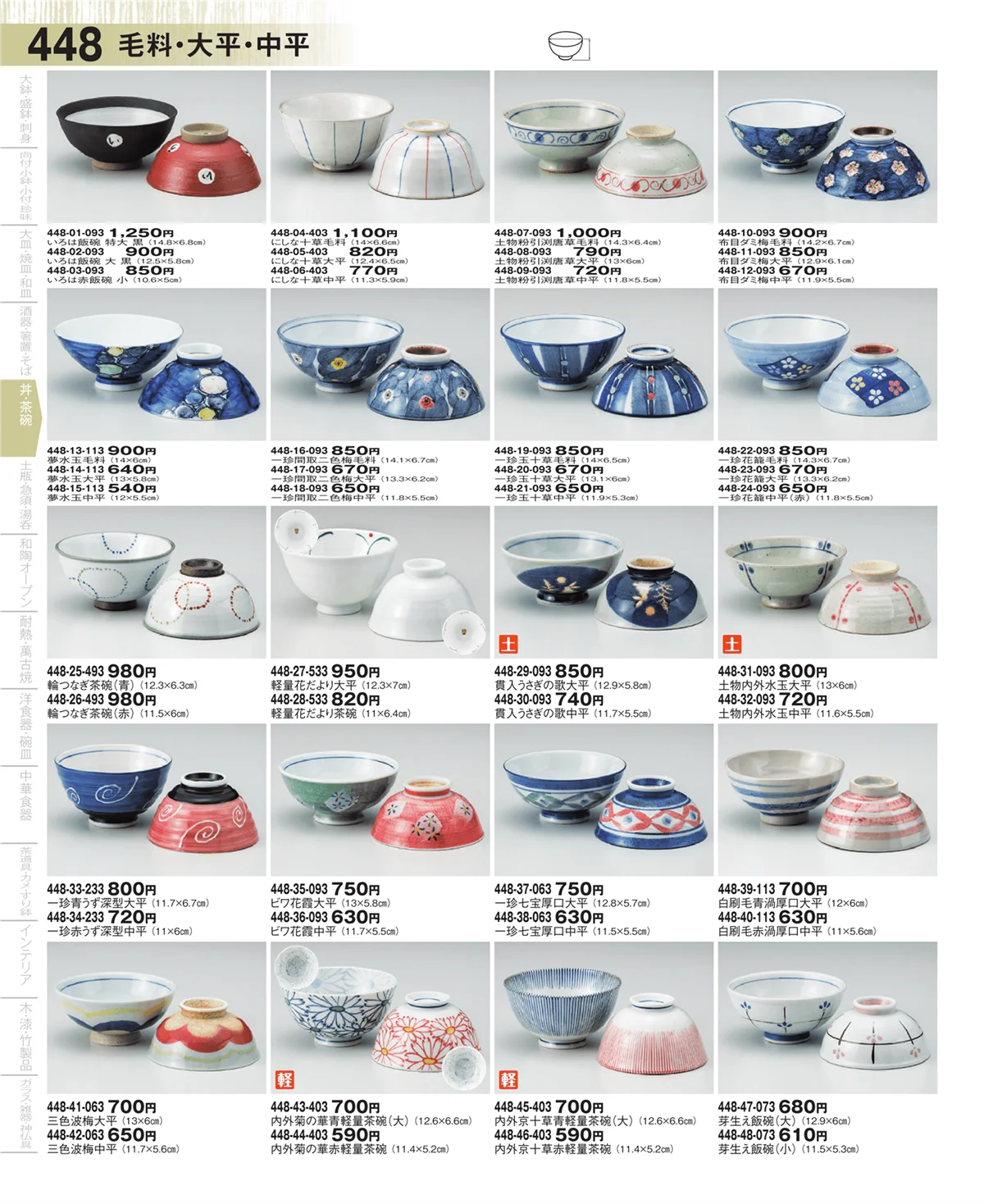 器望・ページ番号448・毛料・大平・中平