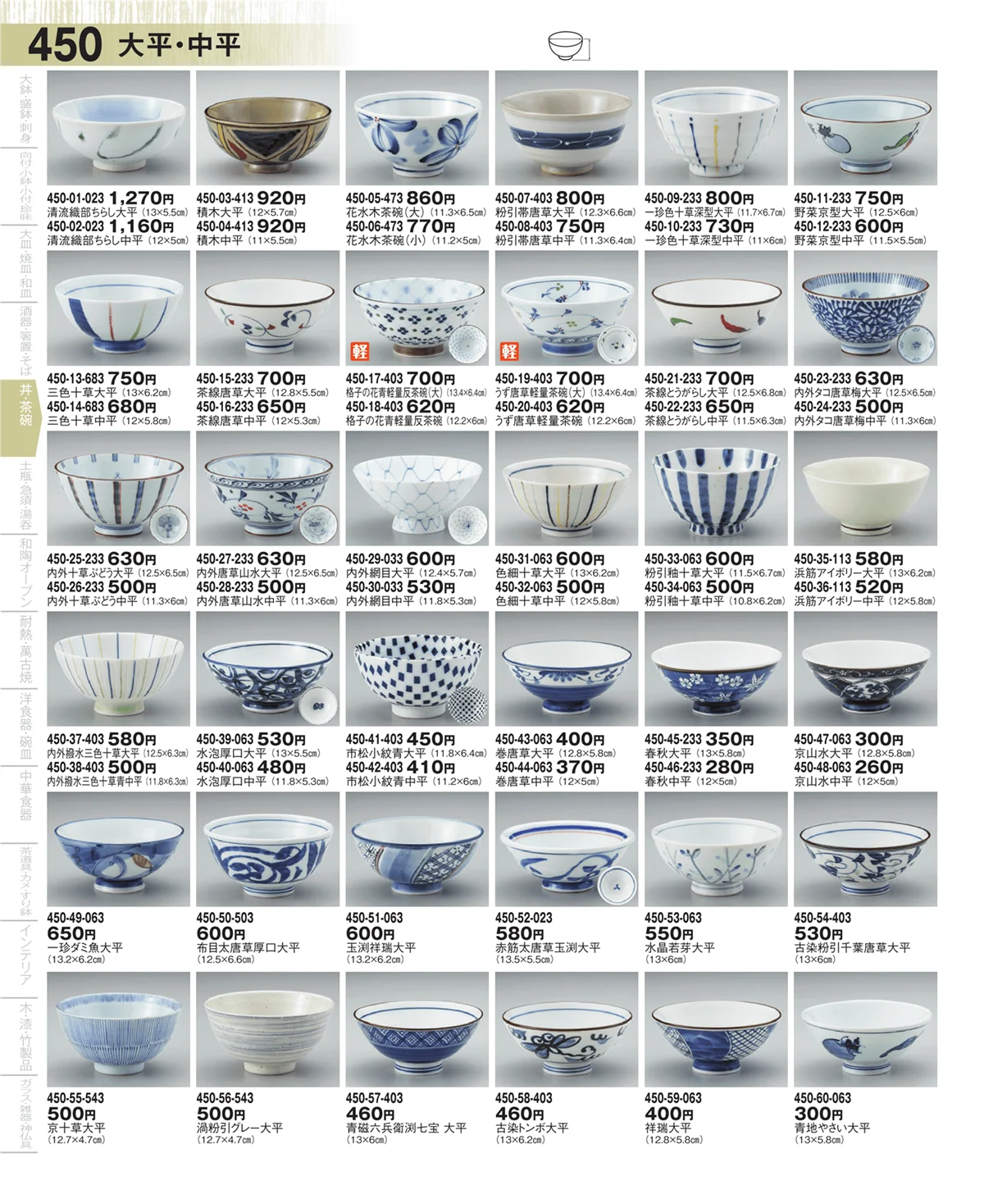 器望・ページ番号450・毛料・大平・中平