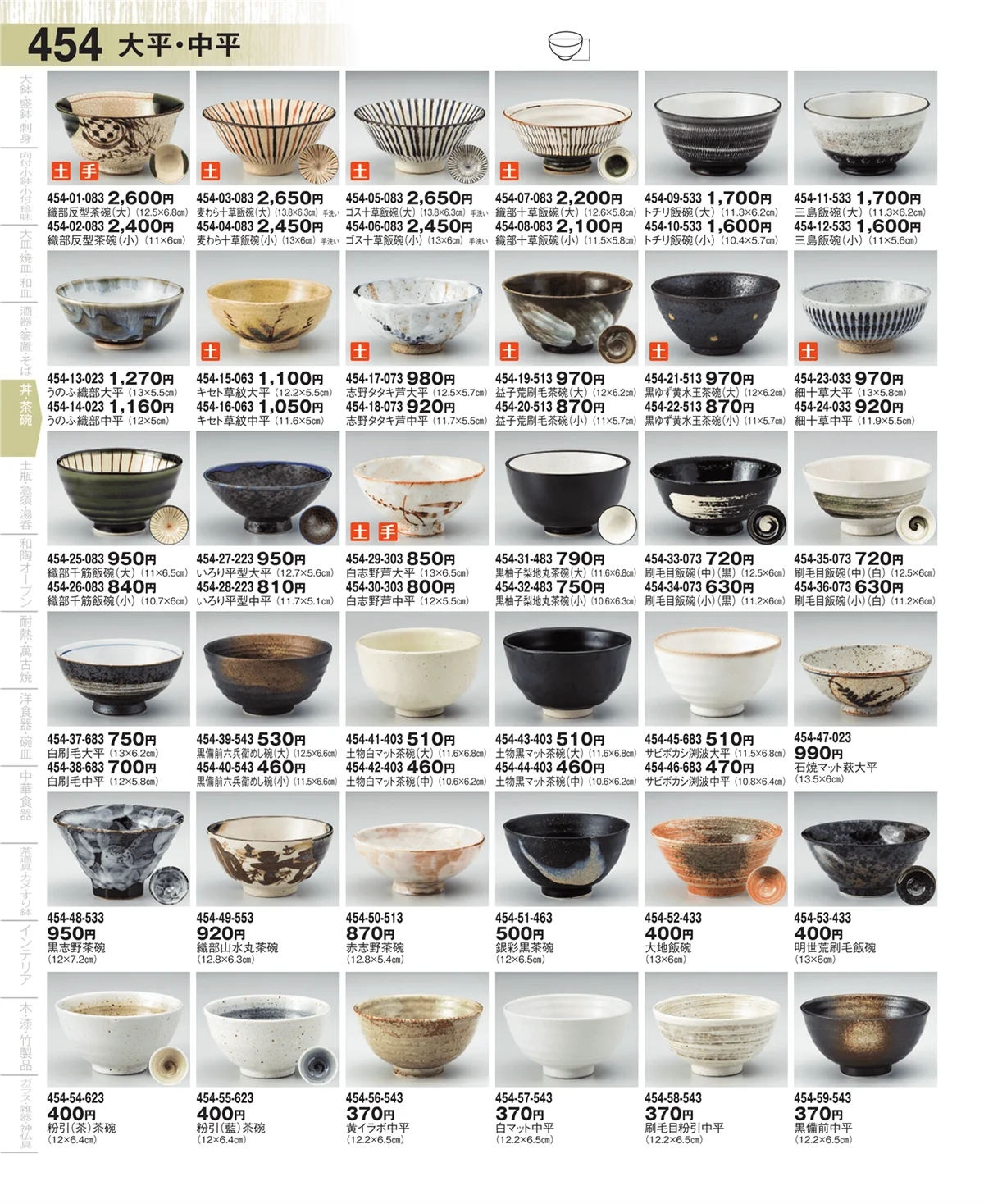 器望・ページ番号454・毛料・大平・中平