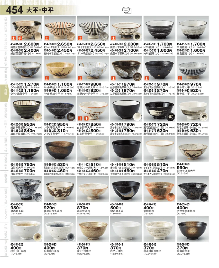 毛料・大平・中平 ページ454