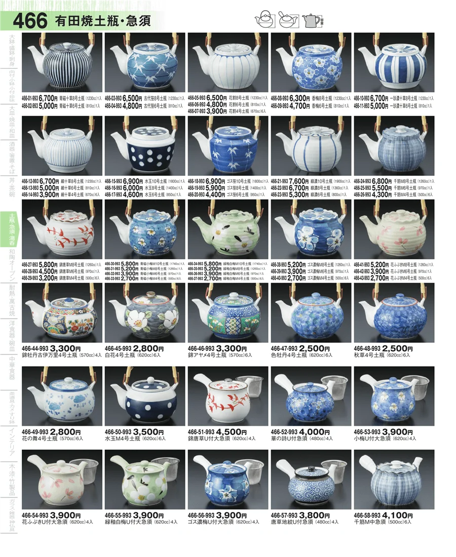 土瓶・急須・ポット・煎茶 ページ466