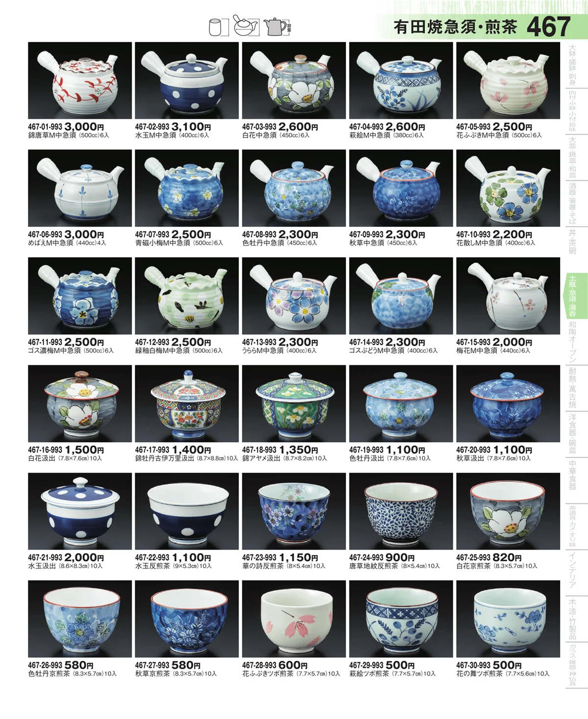 器望・ページ番号467・土瓶・急須・ポット・煎茶