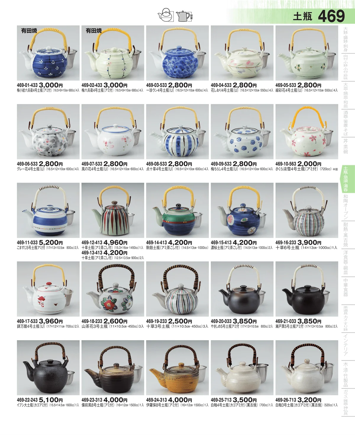 器望・ページ番号469・土瓶・急須・ポット・煎茶