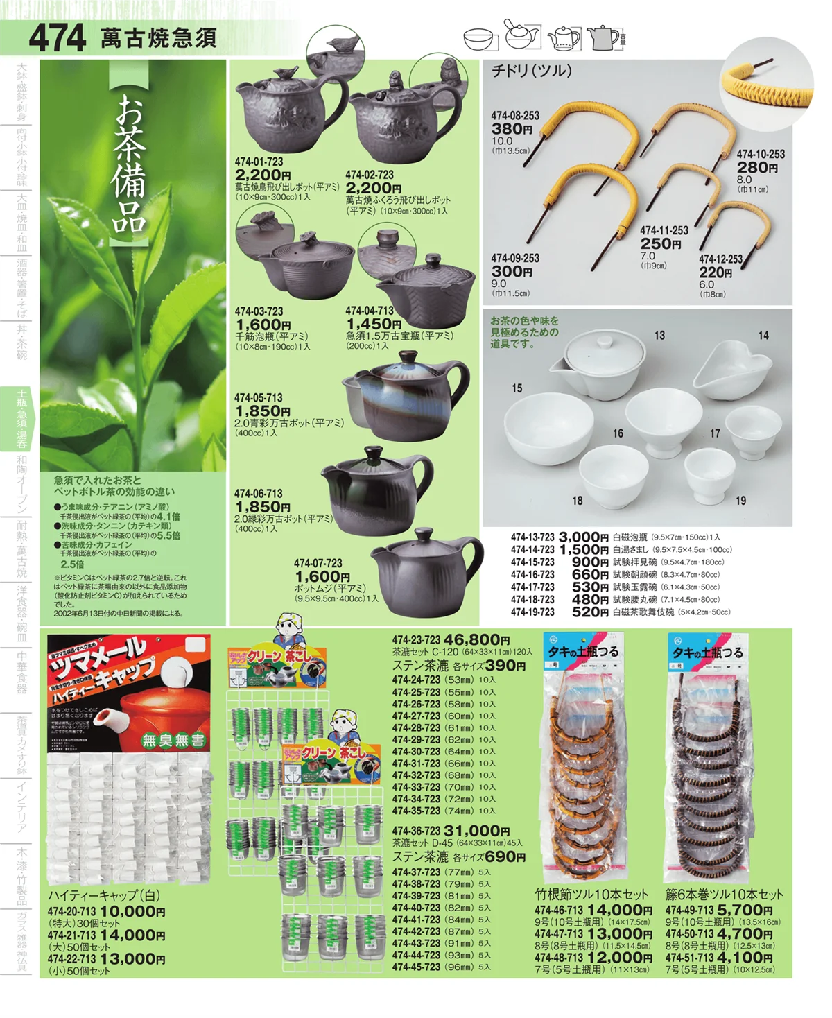 器望・ページ番号474・土瓶・急須・ポット・煎茶