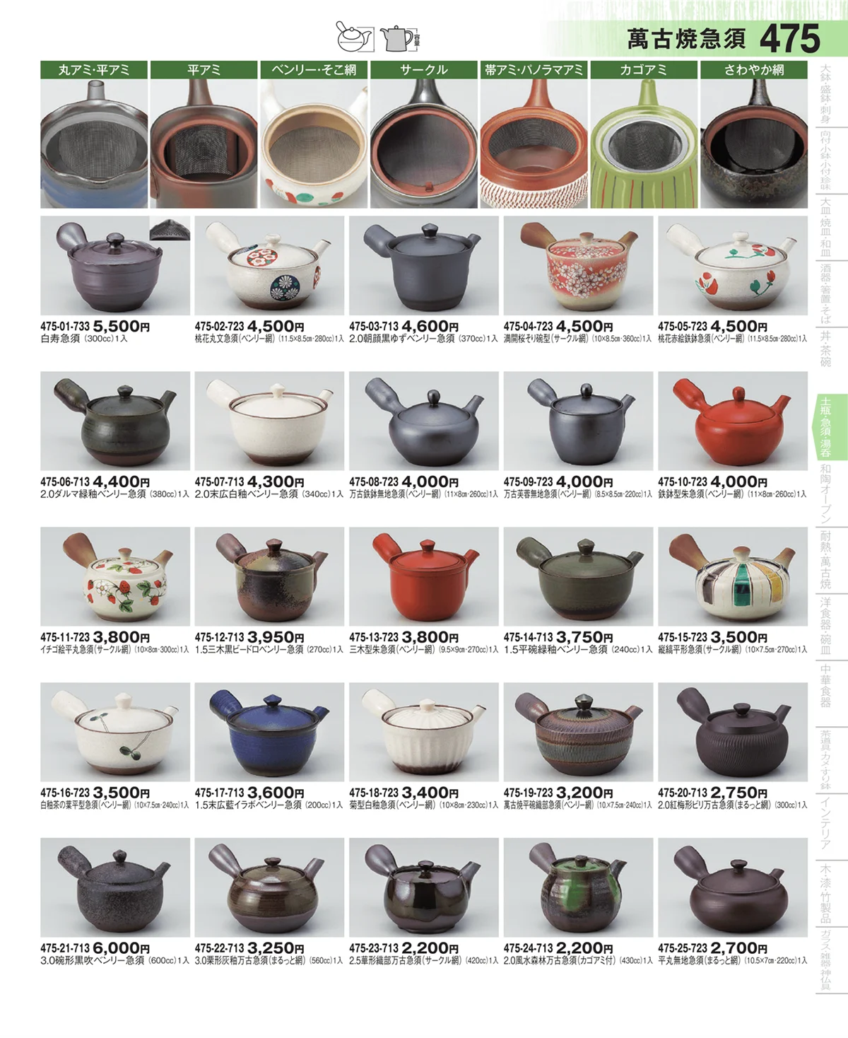 器望・ページ番号475・土瓶・急須・ポット・煎茶