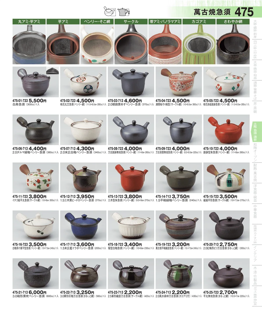 土瓶・急須・ポット・煎茶 ページ475