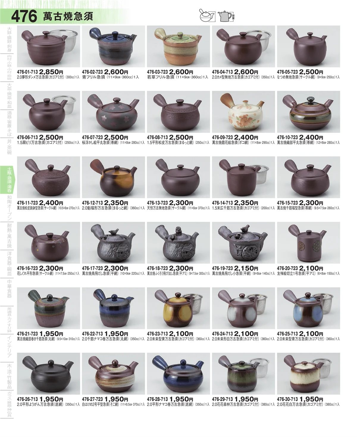 器望・ページ番号476・土瓶・急須・ポット・煎茶