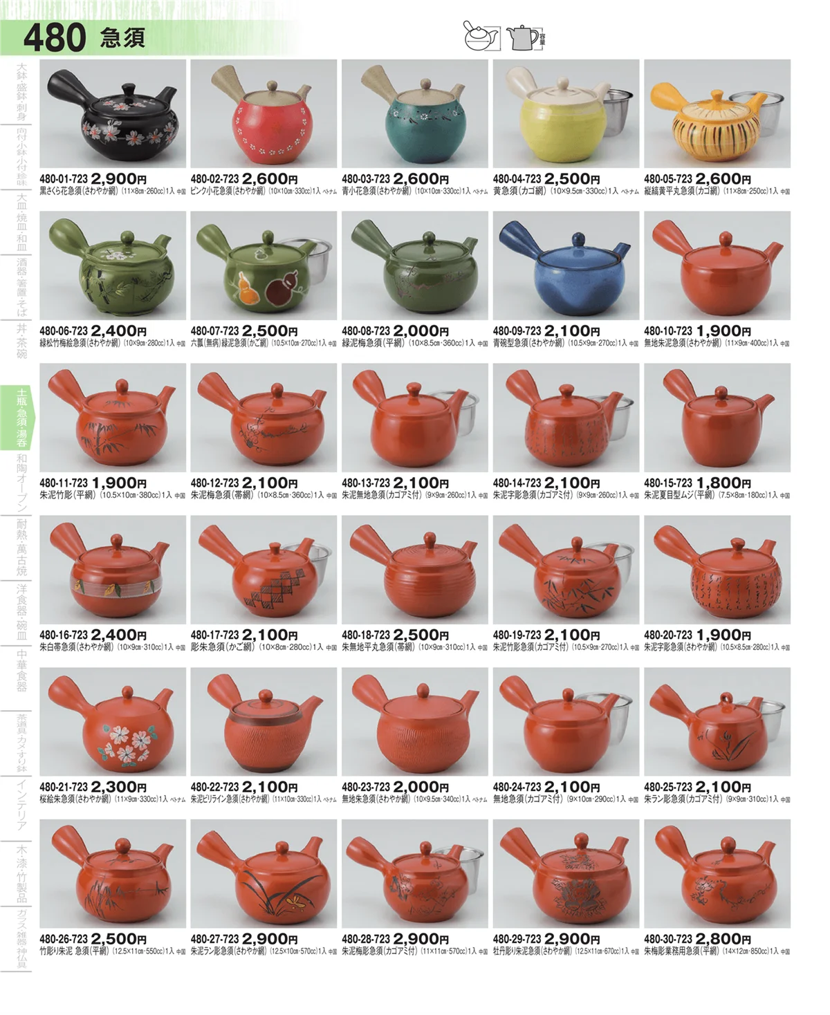器望・ページ番号480・土瓶・急須・ポット・煎茶