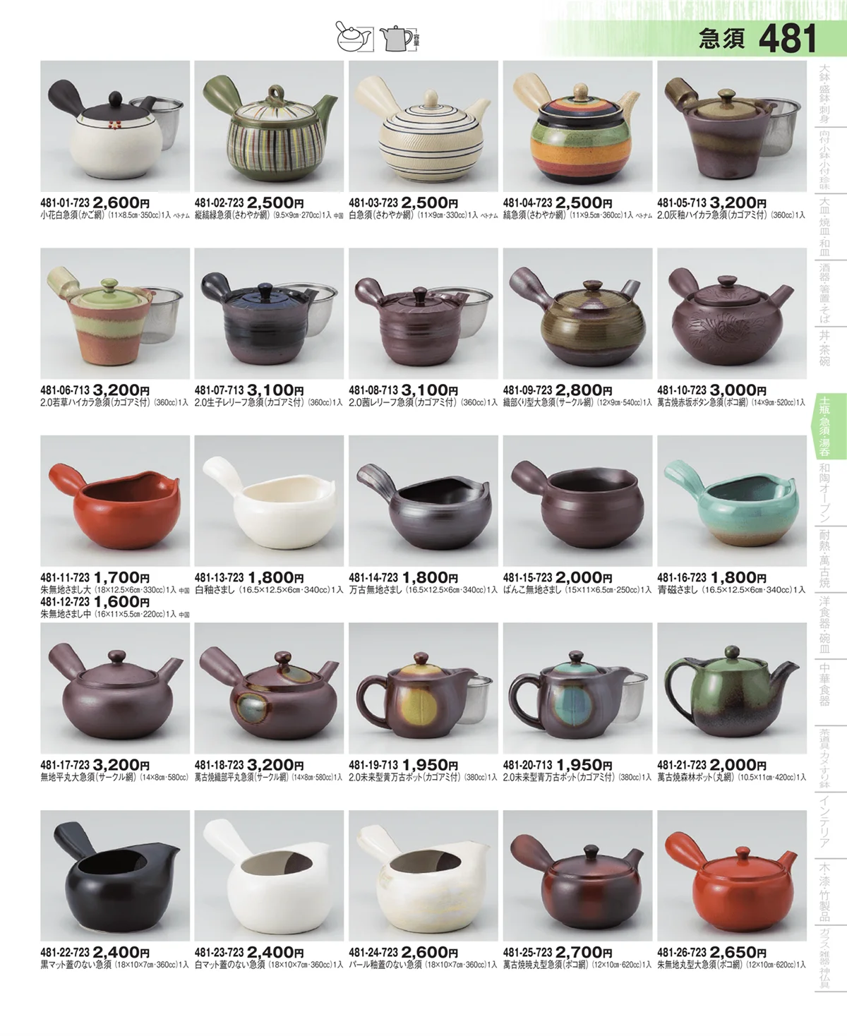 器望・ページ番号481・土瓶・急須・ポット・煎茶